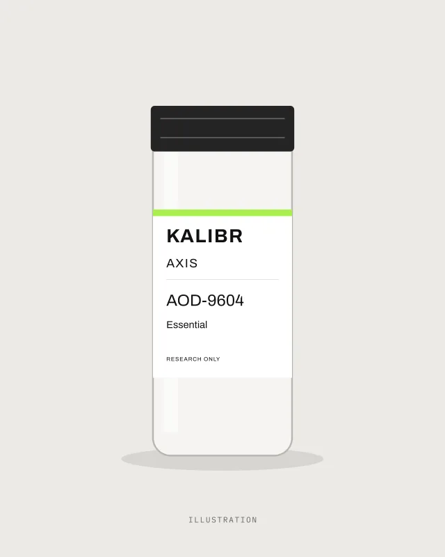 KALIBR AXIS — AOD-9604 Essential. Ilustrace; balení a dodávaná forma vyžadují potvrzení.