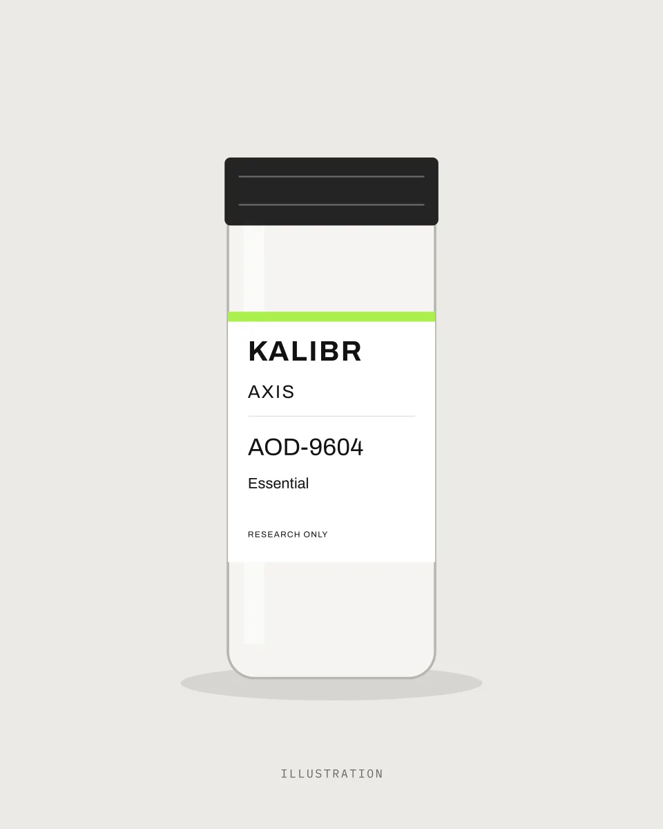 KALIBR AXIS — AOD-9604 Essential. Illustrazione; confezione e formato fornito da confermare.